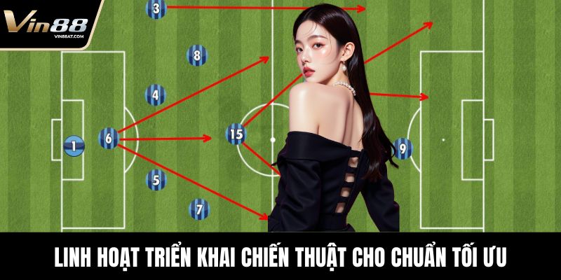 Chiến Thuật Bóng Đá 5 Người Hiệu Quả, Tăng Cơ Hội Thắng 3 Linh hoạt triển khai chiến thuật cho chuẩn tối ưu